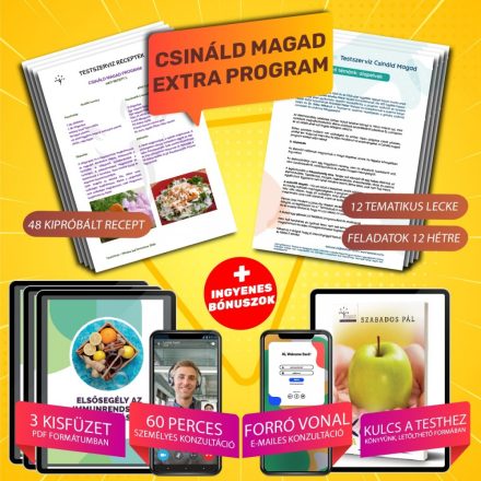 Testszerviz Csináld Magad Extra Program