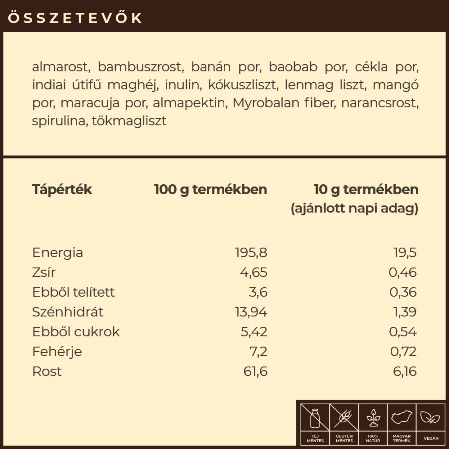 a rost eltávolíthatja a parazitákat a szervezetből 10 napos méregtelenítő kúra étrend