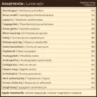 Myrobalan Vira.18 DUO - Immunerősítő gyógynövény kapszula 2x60 db